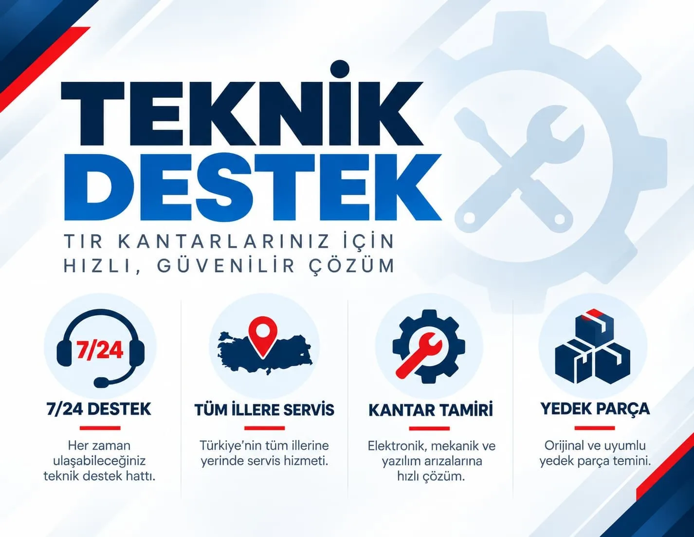 Yiğit Kantar teknik destek hizmetleri infografiği